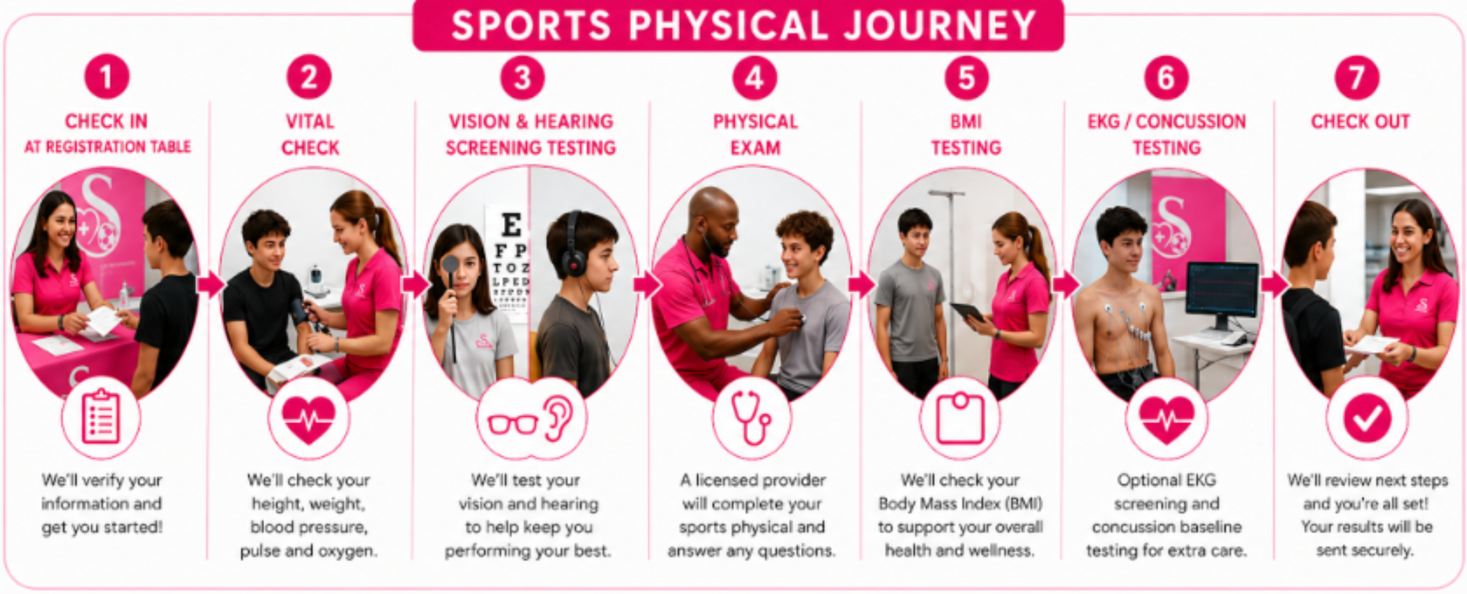 Medical professional conducting a student sports physical